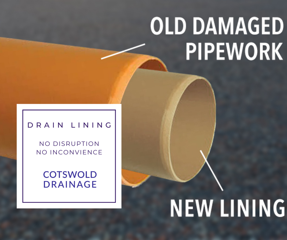 How Does Drain Lining Work